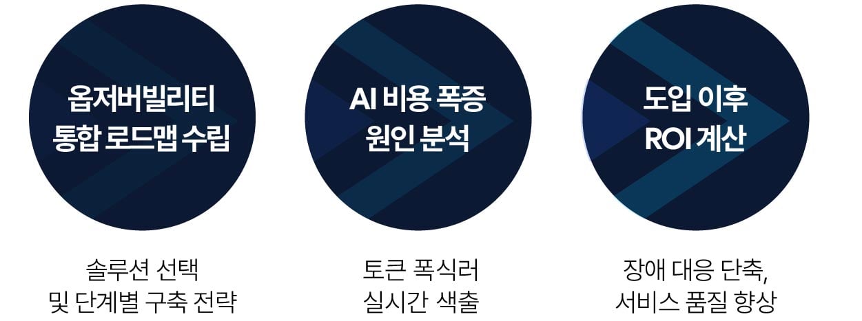 최종본 2부 옵저버빌리티 디자인-39