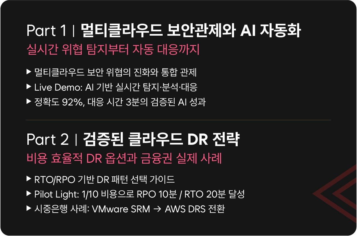 컬러 다시 변경 - 3부 비즈니스 연속성(DR)과 보안 통합  디자인