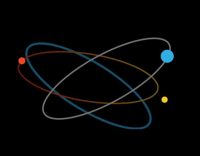 metaconnect-1