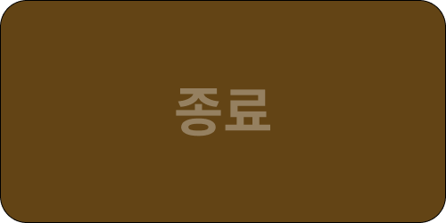 금융 인프라의 미래, IBM Power 10과 함께하는 DT 혁신 세미나
